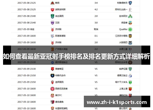 如何查看最新亚冠射手榜排名及排名更新方式详细解析 如何查看最新亚冠射手榜排名及排名更新方式详细解析