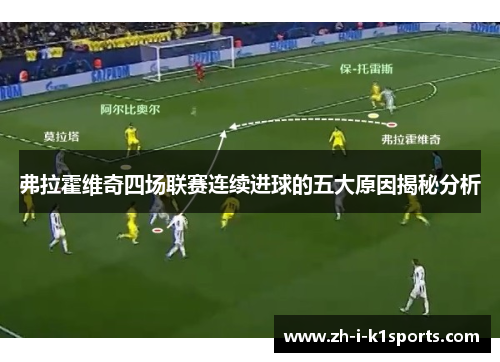 弗拉霍维奇四场联赛连续进球的五大原因揭秘分析 弗拉霍维奇四场联赛连续进球的五大原因揭秘分析