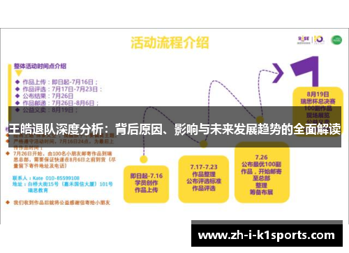 王皓退队深度分析：背后原因、影响与未来发展趋势的全面解读