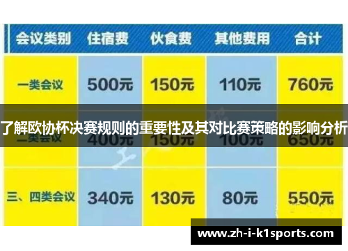 了解欧协杯决赛规则的重要性及其对比赛策略的影响分析 了解欧协杯决赛规则的重要性及其对比赛策略的影响分析