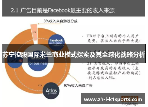 苏宁控股国际米兰商业模式探索及其全球化战略分析