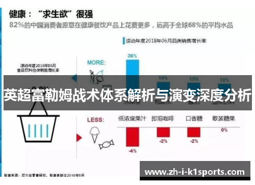 英超富勒姆战术体系解析与演变深度分析