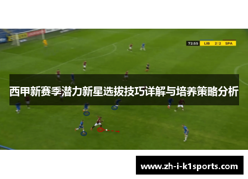 西甲新赛季潜力新星选拔技巧详解与培养策略分析