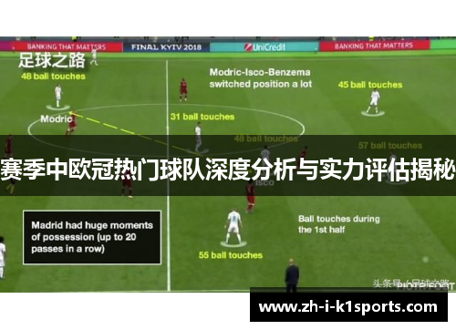 赛季中欧冠热门球队深度分析与实力评估揭秘