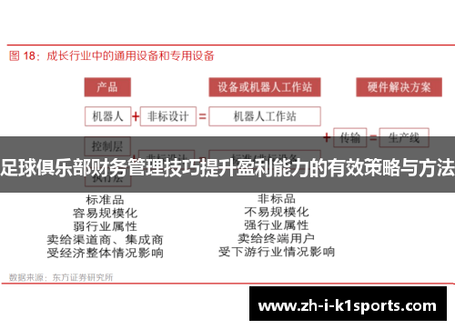 足球俱乐部财务管理技巧提升盈利能力的有效策略与方法