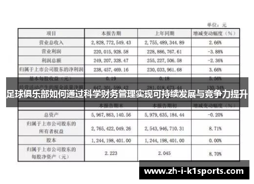 足球俱乐部如何通过科学财务管理实现可持续发展与竞争力提升
