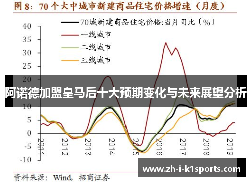 阿诺德加盟皇马后十大预期变化与未来展望分析