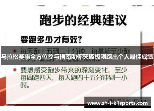 马拉松赛事全方位参与指南助你突破极限跑出个人最佳成绩